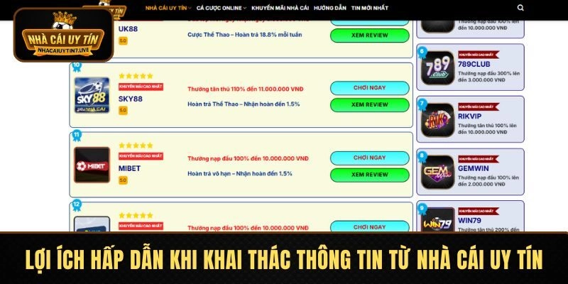 Lợi ích hấp dẫn khi khai thác thông tin từ Nhà Cái Uy Tín Lợi ích hấp dẫn khi khai thác thông tin từ Nhà Cái Uy Tín